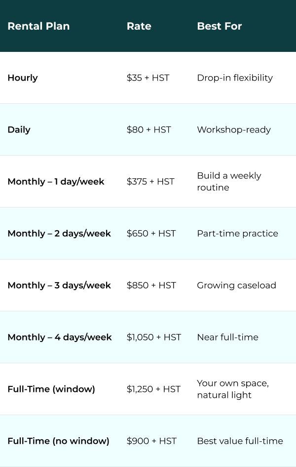 Room Rental pricing Flexible Plans table